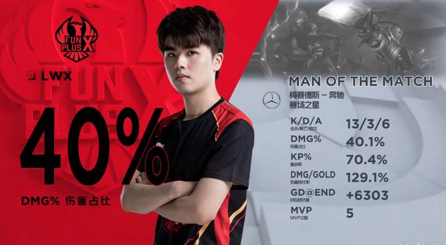 德比赛不仅 德比赛不仅